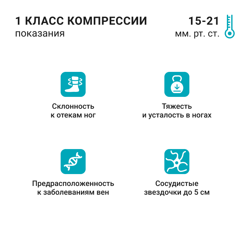 Компрессионные колготки 1С304 VENOTEKS, 1 класс купить в OrtoMir24